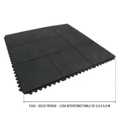 Tapete Faru Solid Fatigue-Step B1 Químicos e HCs | masculino (Ref. KBFAF353B1) - Vista 3 Equipamento JCR